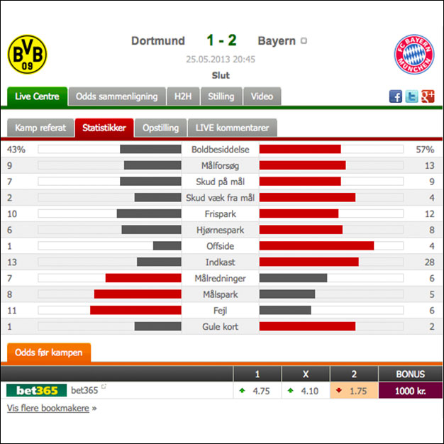 Livescore Er Livescore Er