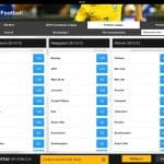 Betfair Sportsbook freebet - Gennemspilskravet er blot én gang til odds 1.20