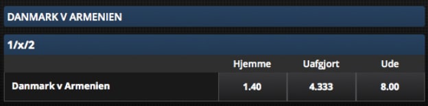 Odds på Danmark-Armenien fra Scandic Bookmakers