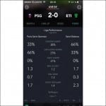 Matchup livescore app - ny dansk app med fodbold livescores