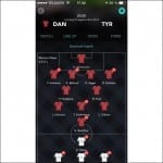 Matchup livescore app - ny dansk app med fodbold livescores