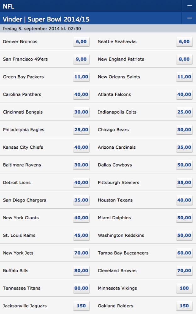 NFL odds fra Danske Spil