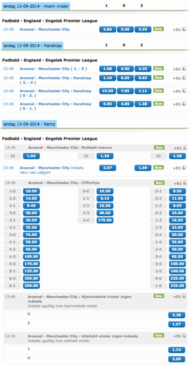 Få pengene retur på udvalgte markeder hvis City slår Arsenal