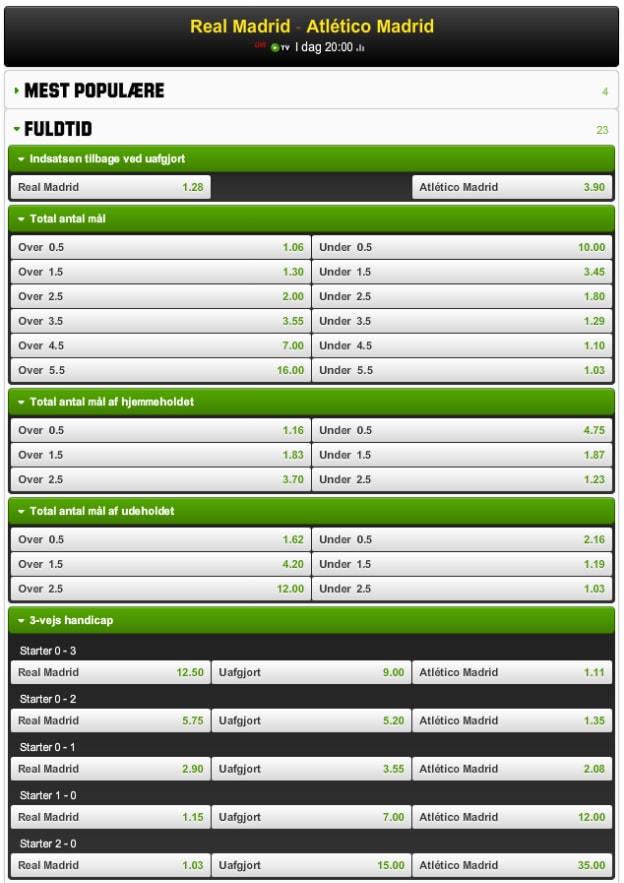 Real Madrid - Atletico Madrid odds fra Unibet