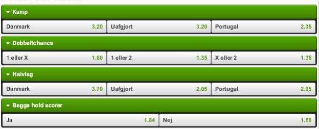 Danmark-Portugal odds fra Unibet