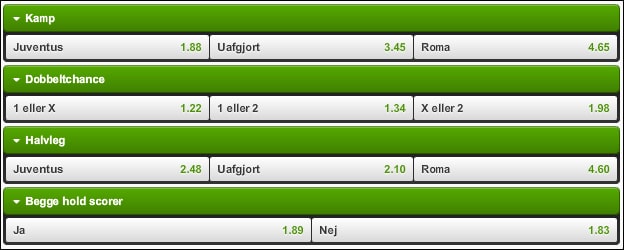 Juventus-Romas odds