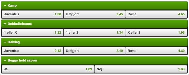 Juventus-Romas odds