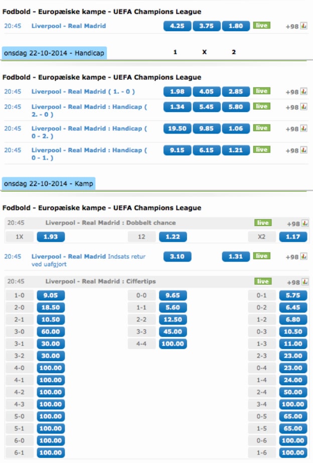 Odds på Champions League-kampen Liverpool-Real Madrid fra NordicBet.