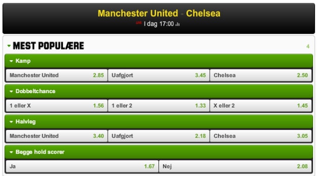 Manchester United-Chelsea odds fra Unibet