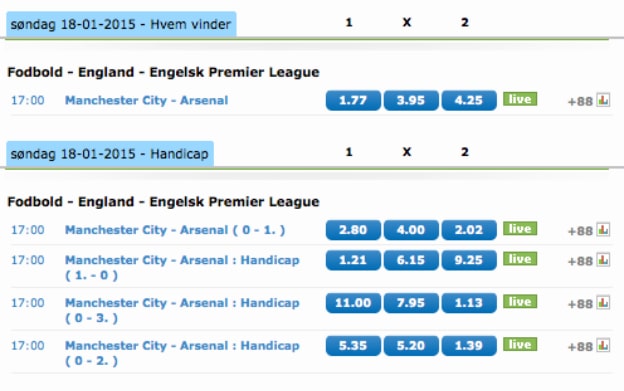 Få op til 500 kr. tilbage på tabte væddemål i Manchester City-Arsenal