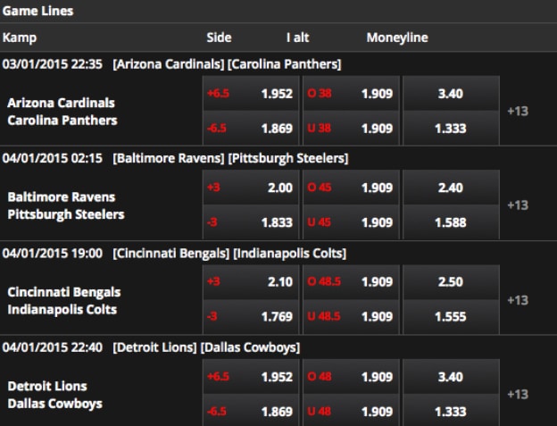 NFL Wild Card Weekend odds fra Scandic Bookmakers