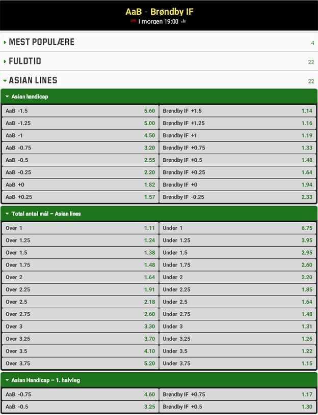 AaB-Brøndby asian handicap-varianter