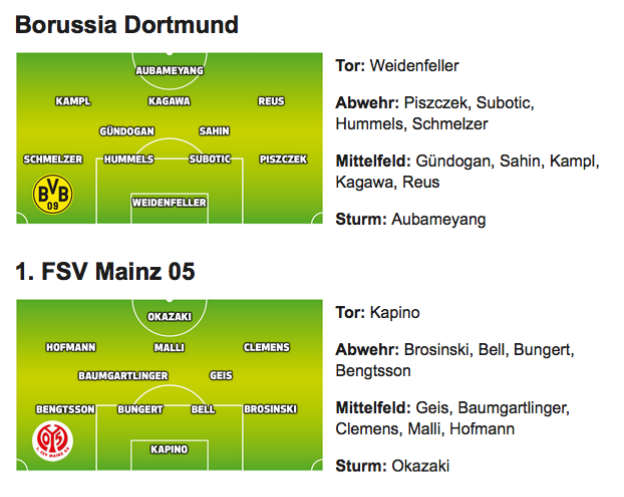 Dortmund-Mainz holdopstillinger i følge Bundesliga.de