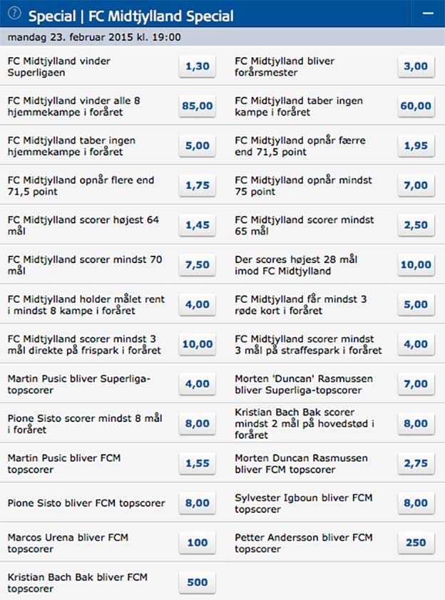 Odds på FCM i Superligaen