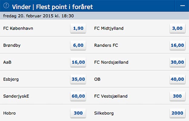 Hvem får flest point i Superligaen i foråret?