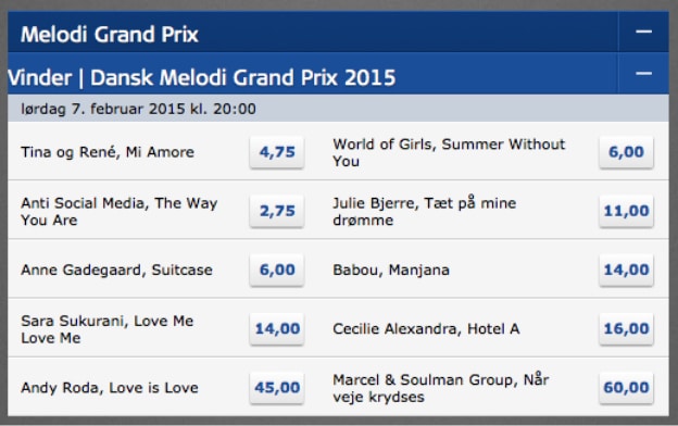 Melodi Grand Prix odds - Danske Spil 