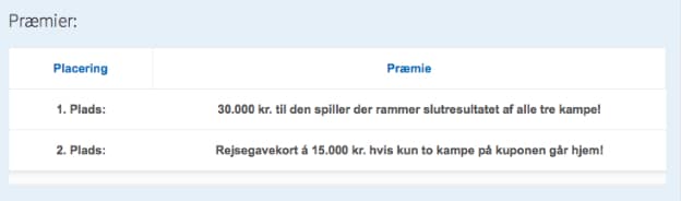 Vind 30.000 kr. i NordicBets Derbyjackpot