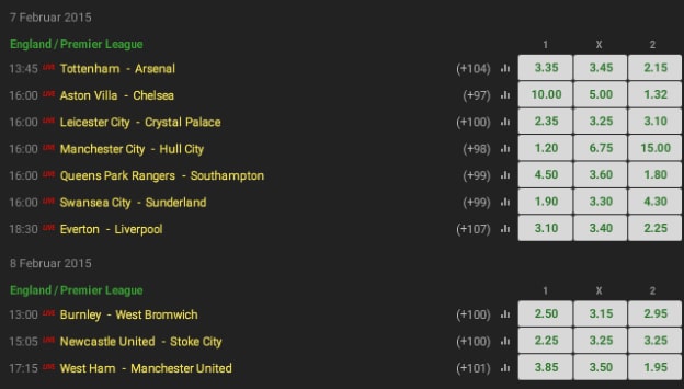 Mobilen hjælper nu med Premier League spilforslag