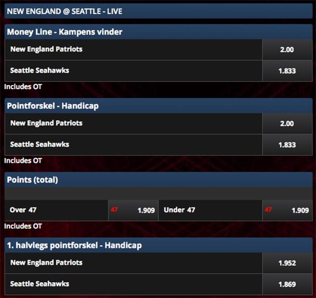 Super Bowl-odds fra Scandic Bookmakers 