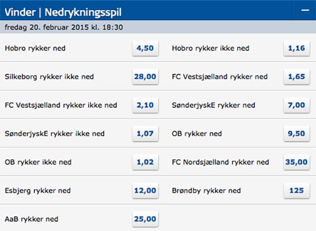 Hvem rykker ned fra Superligaen?