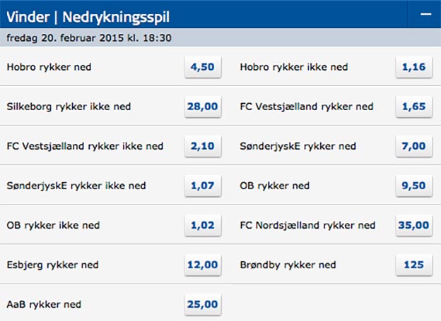 Hvem rykker ned fra Superligaen?