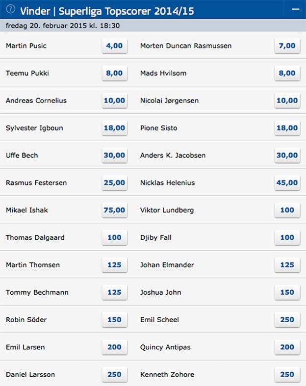 Superliga-topscorer odds fra Danske Spil