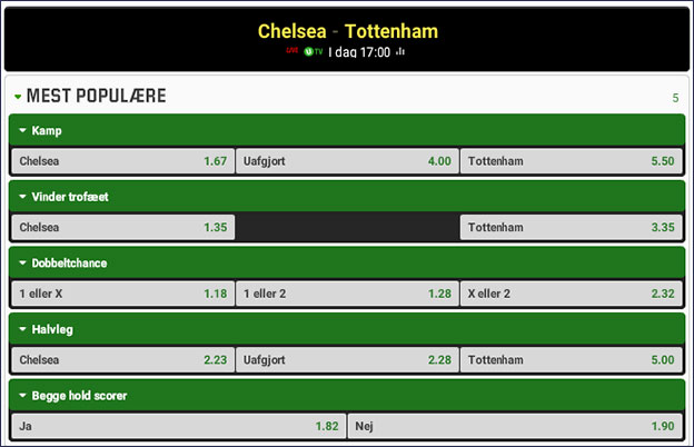 Odds på Capital One Cup-finalen mellem Chelsea og Tottenham