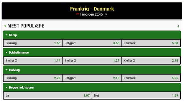 Frankrig-Danmark odds fra Unibet