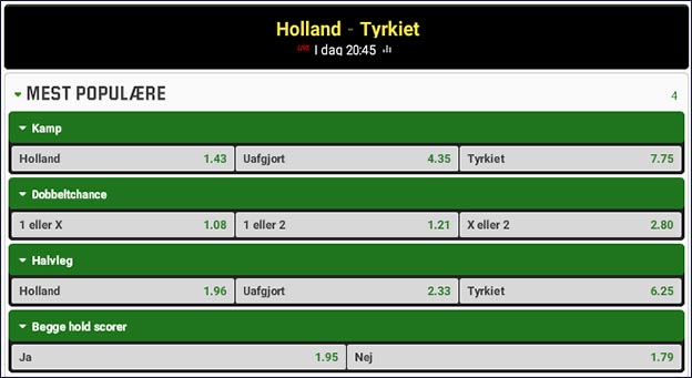 Holland-Tyrkiet odds fra Unibet