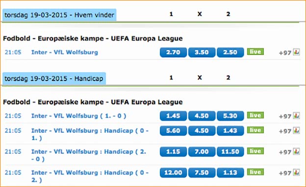 Inter-Wolfsburg odds fra NordicBet