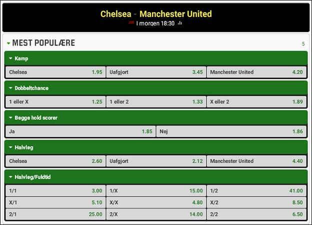 Chelsea-Manchester United odds fra Unibet