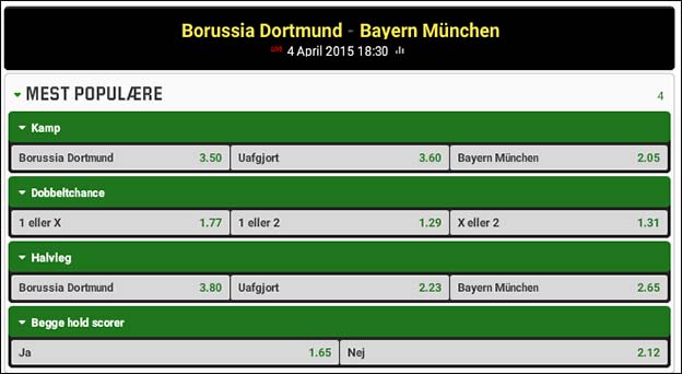 Dortmun-Bayern München odds