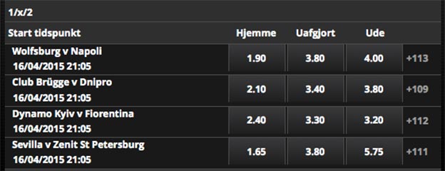 Europa League odds fra Scandic Bookmakers