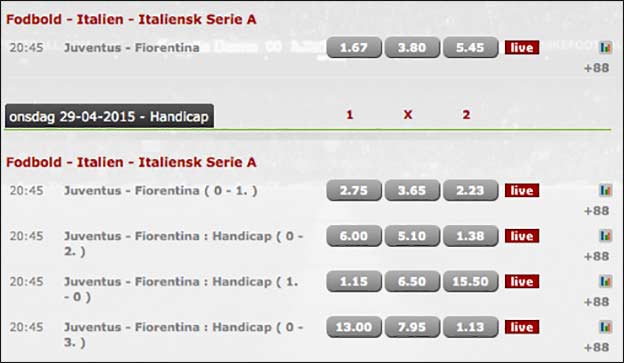 Juventus-Fiorentina odds