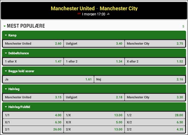 Odds på Manchester-derby mellem United og City