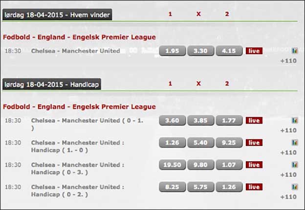 Odds på engelsk topbrag mellem Chelsea og Manchester United