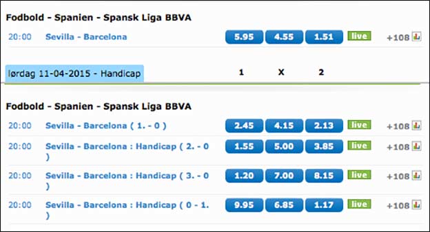 Odds på kampen Sevilla-Barcelona