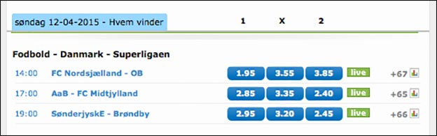 Superliga odds fra NordicBet