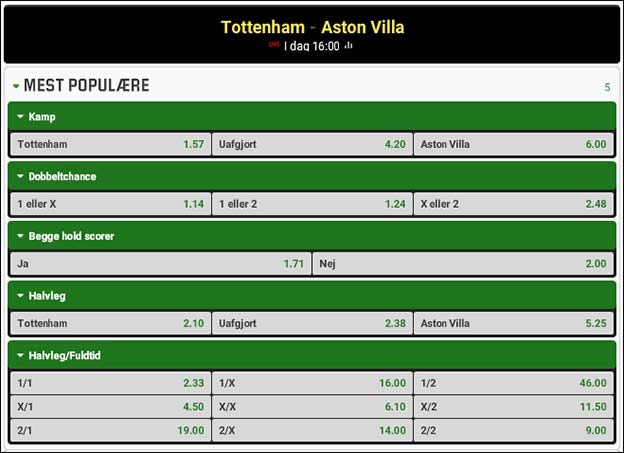 Tottenham-Aston Villa odds fra Unibet