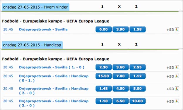 Odds på Europa League-finalen mellem Dnipro og Sevilla 