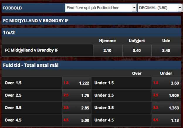 FCM-Brøndby odds fra Scandic Bookmakers