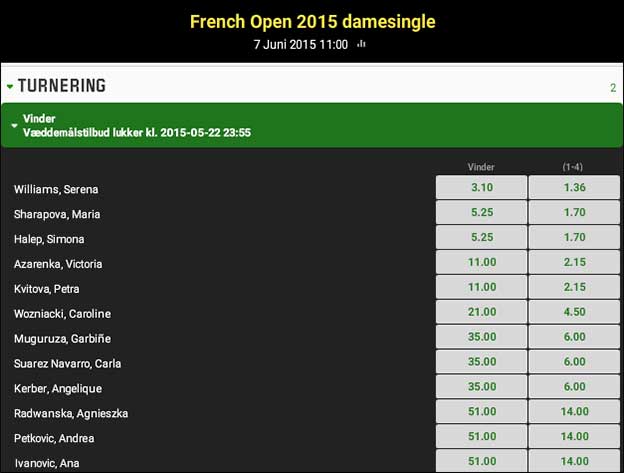 French Open tennis odds damesingle