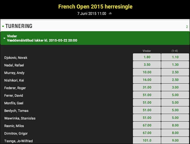 French Open tennis odds herresingle