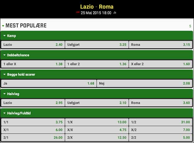 Rom-derby i Serie A; Spiltips til Lazio-Roma