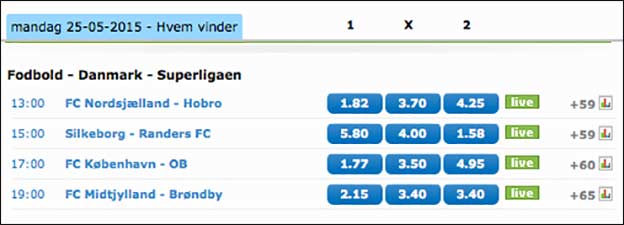 Spil på Superligaen mandag og få et freebet til onsdag