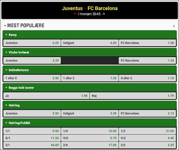 Bookmakerne har Barcelona til store favoritter i Champions League-finalen imod Juventus