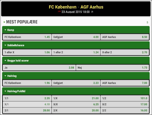 Odds på FC København-AGF fra Unibet