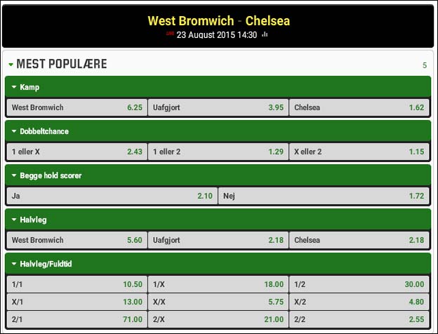 Odds på West Bromwich-Chelsea fra Unibet