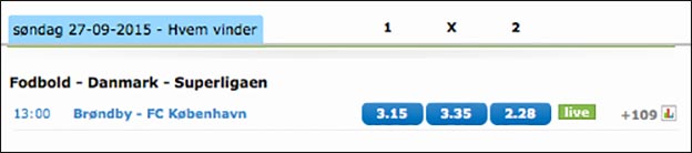 Odds på Brøndby-FCK fra NordicBet