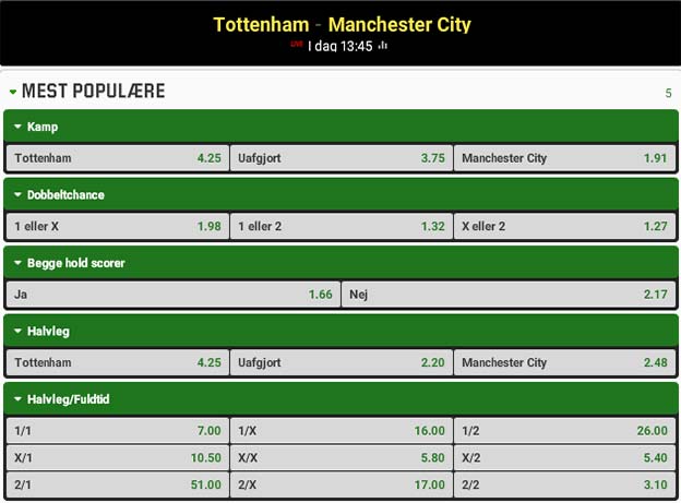 Odds på Tottenham - Manchester City fra Unibet